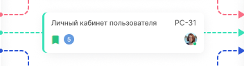 Задача после импорта с сохранённым номером, меткой и исполнителем