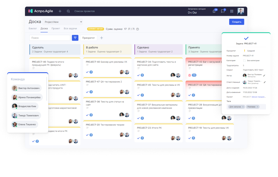 Доска задач Аспро.Agile: колонки спринта с задачами, оценками трудозатрат и исполнителями